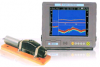 SAMYUNG SYN-200CR/400CR, SYN-200T/400T COLOR NET RECORDER